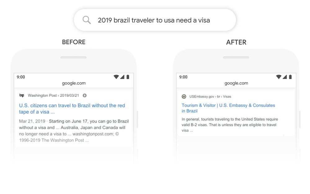 BERT Update Example 1 "2019 brazil traveler to use need a visa"