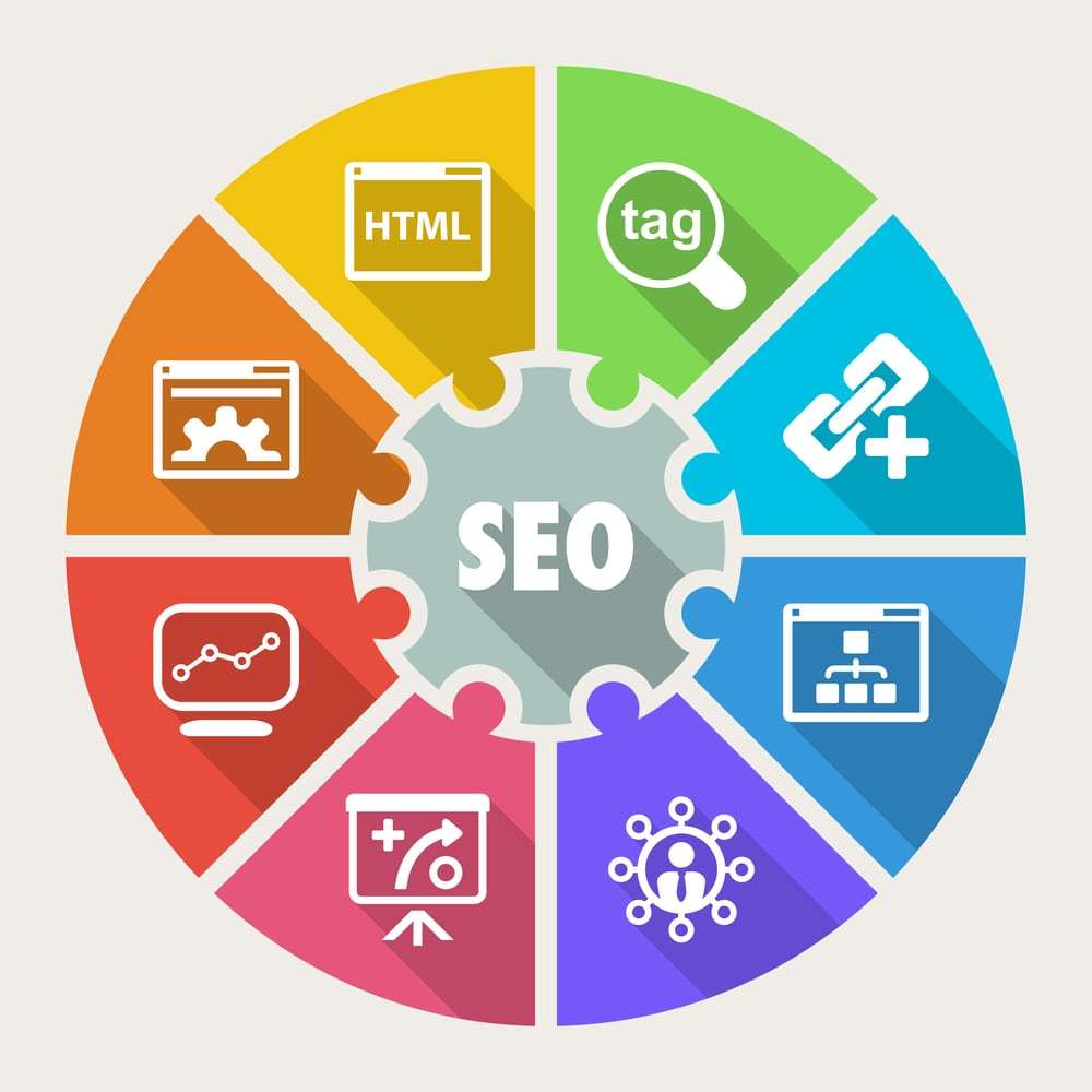 seo rainbow graphic