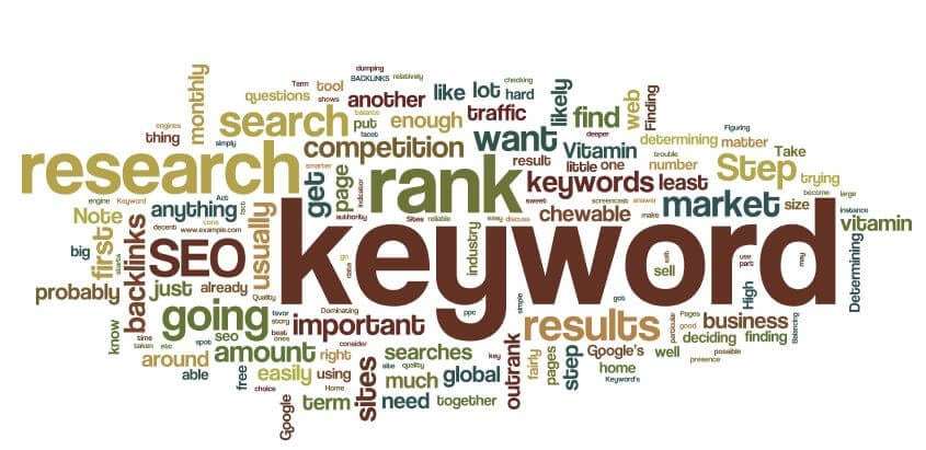 local seo keyword research
